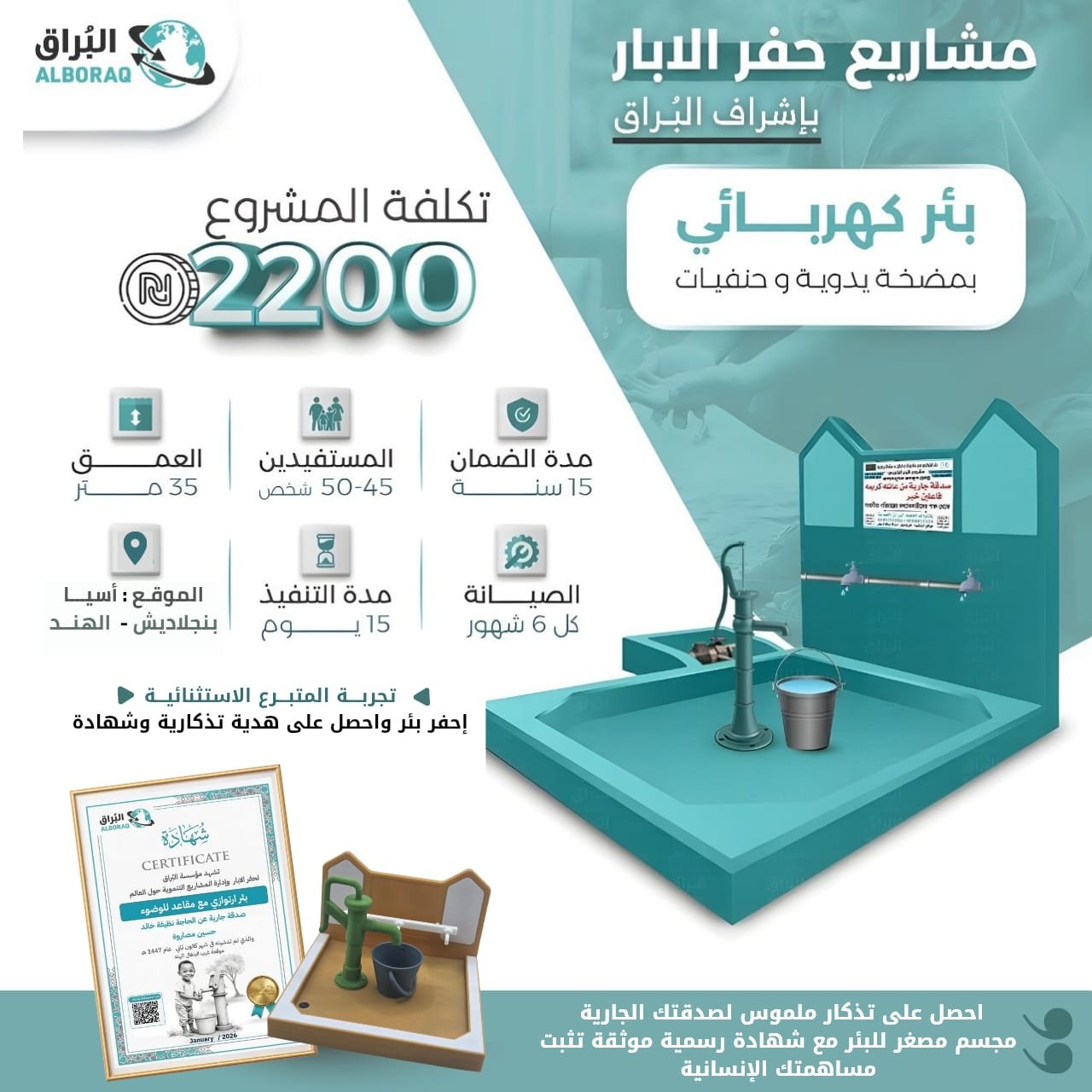 بئر سطحي