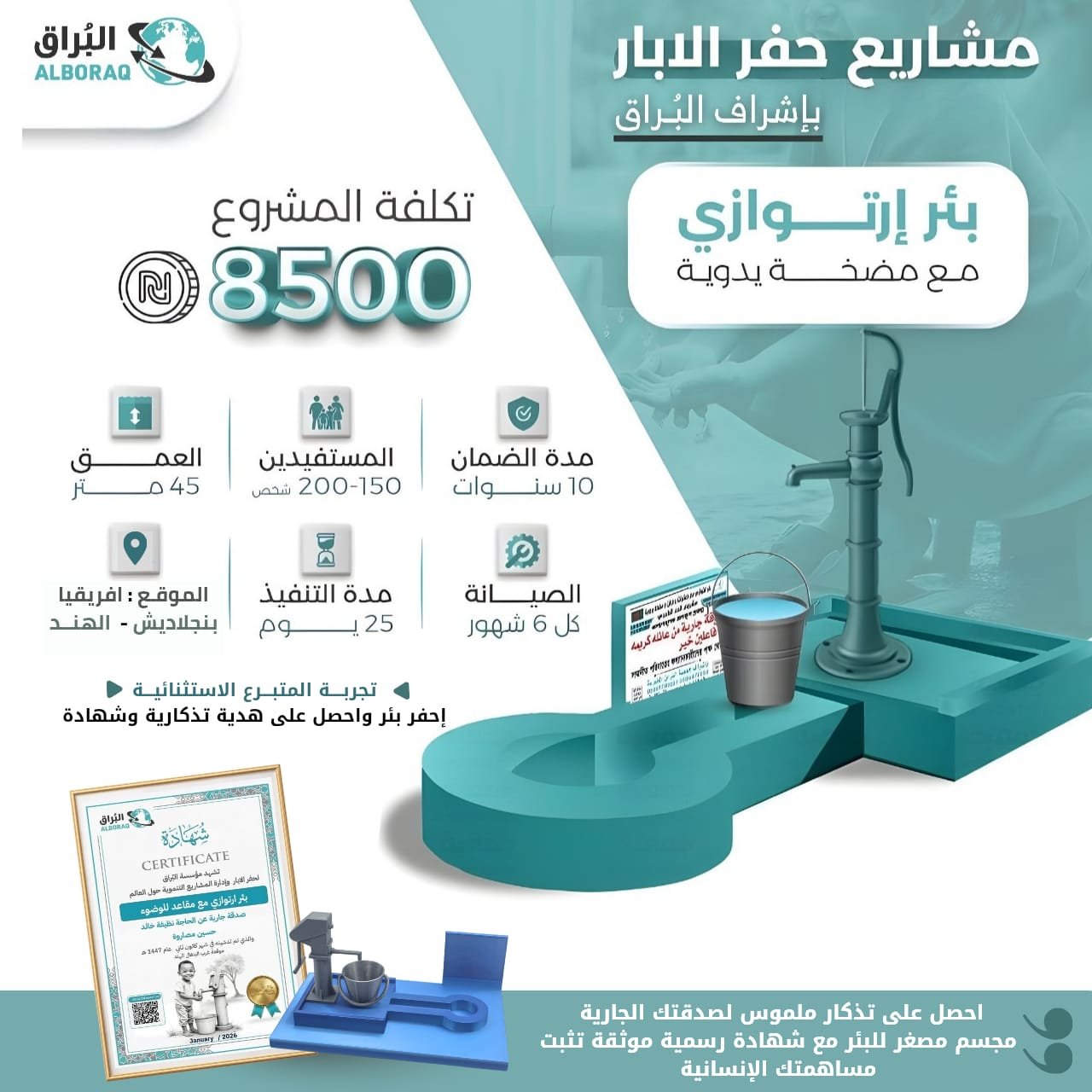 بئر سطحي