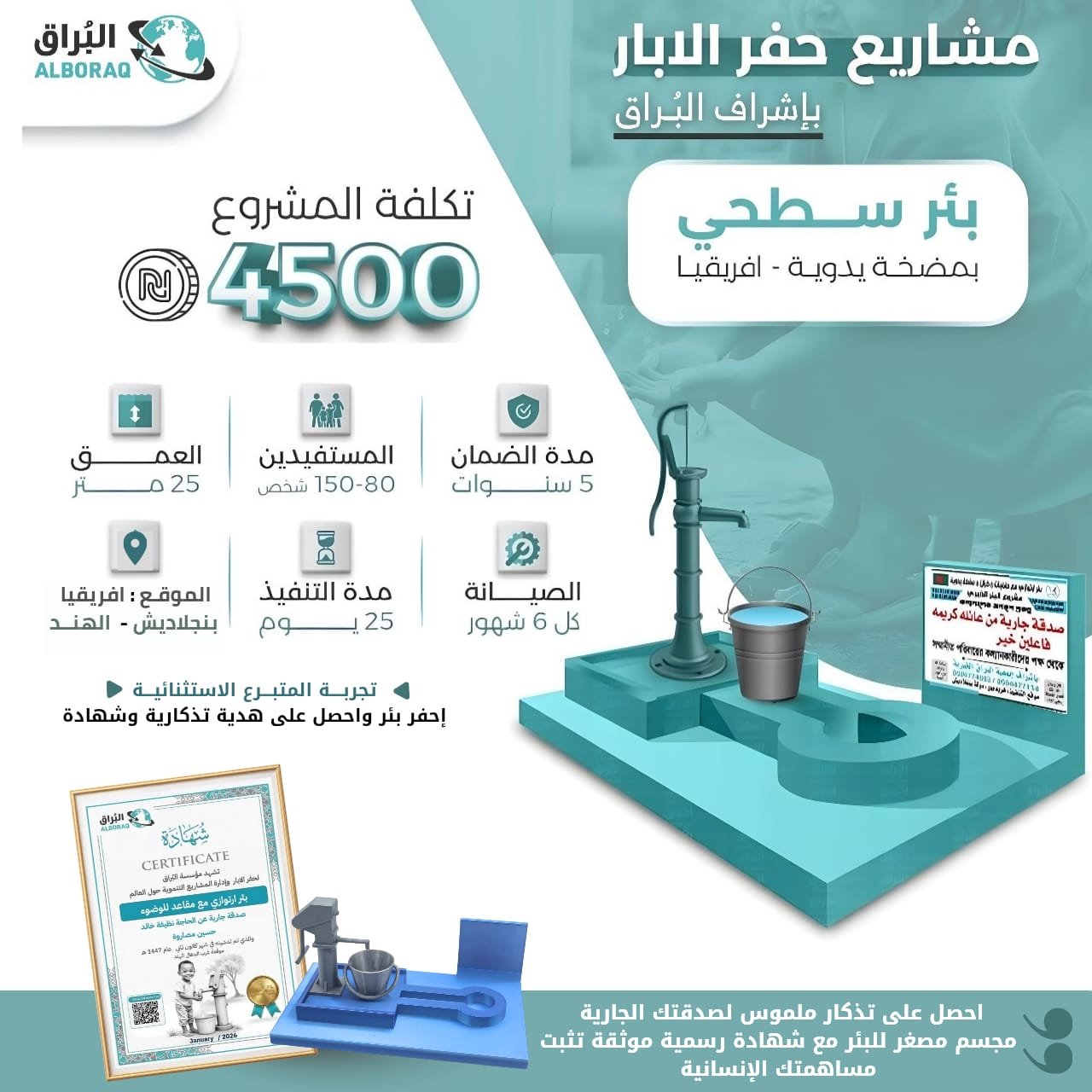 بئر سطحي