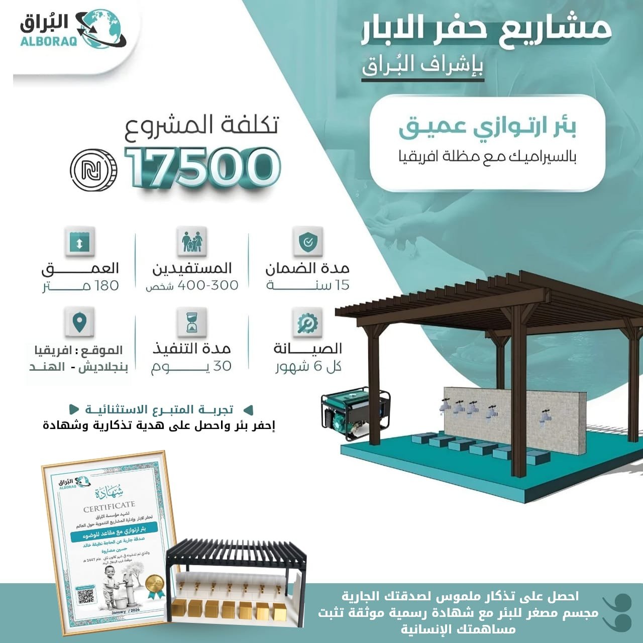 بئر سطحي