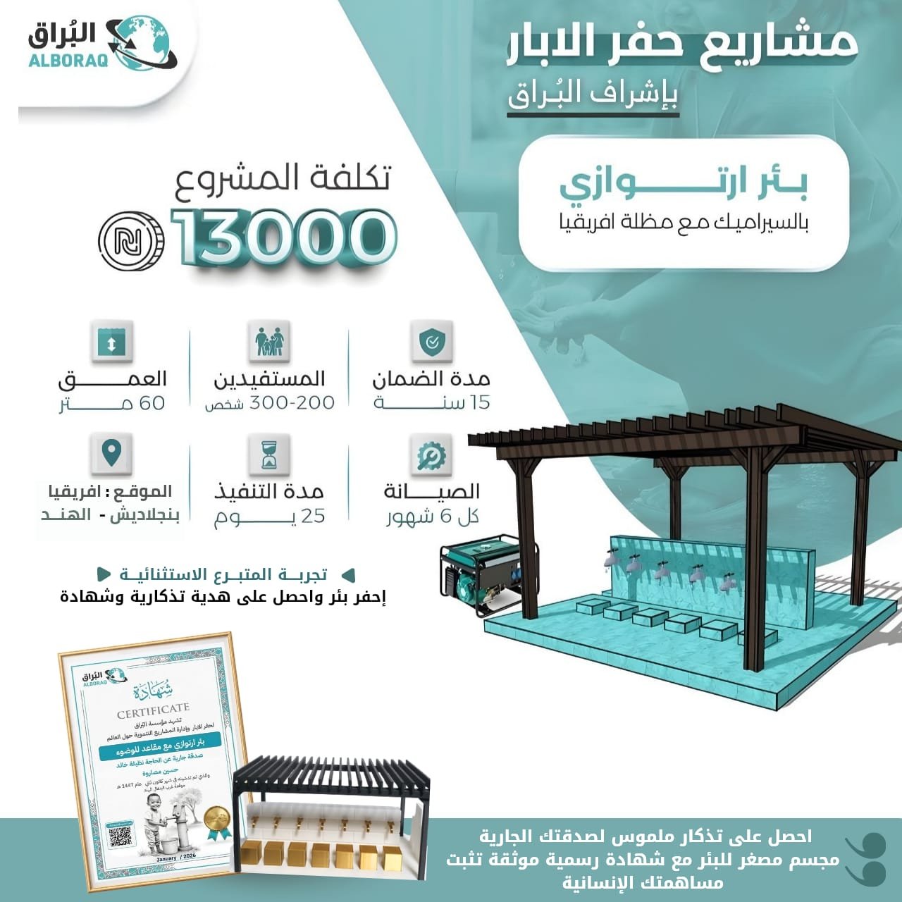 بئر سطحي