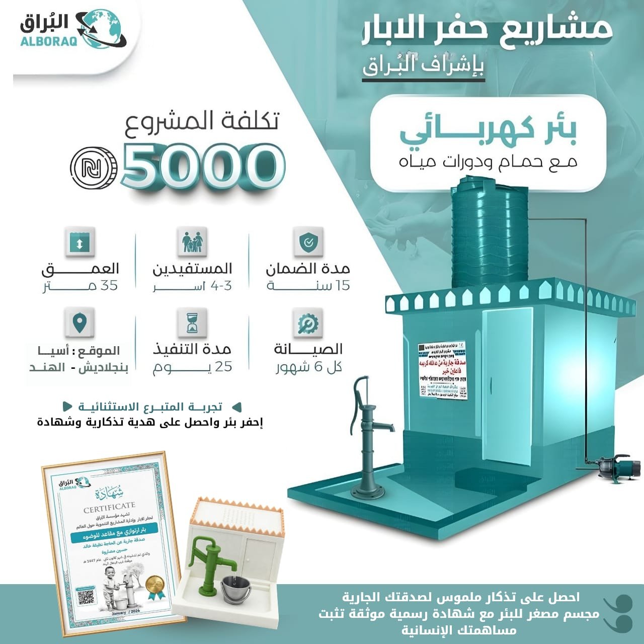 بئر سطحي