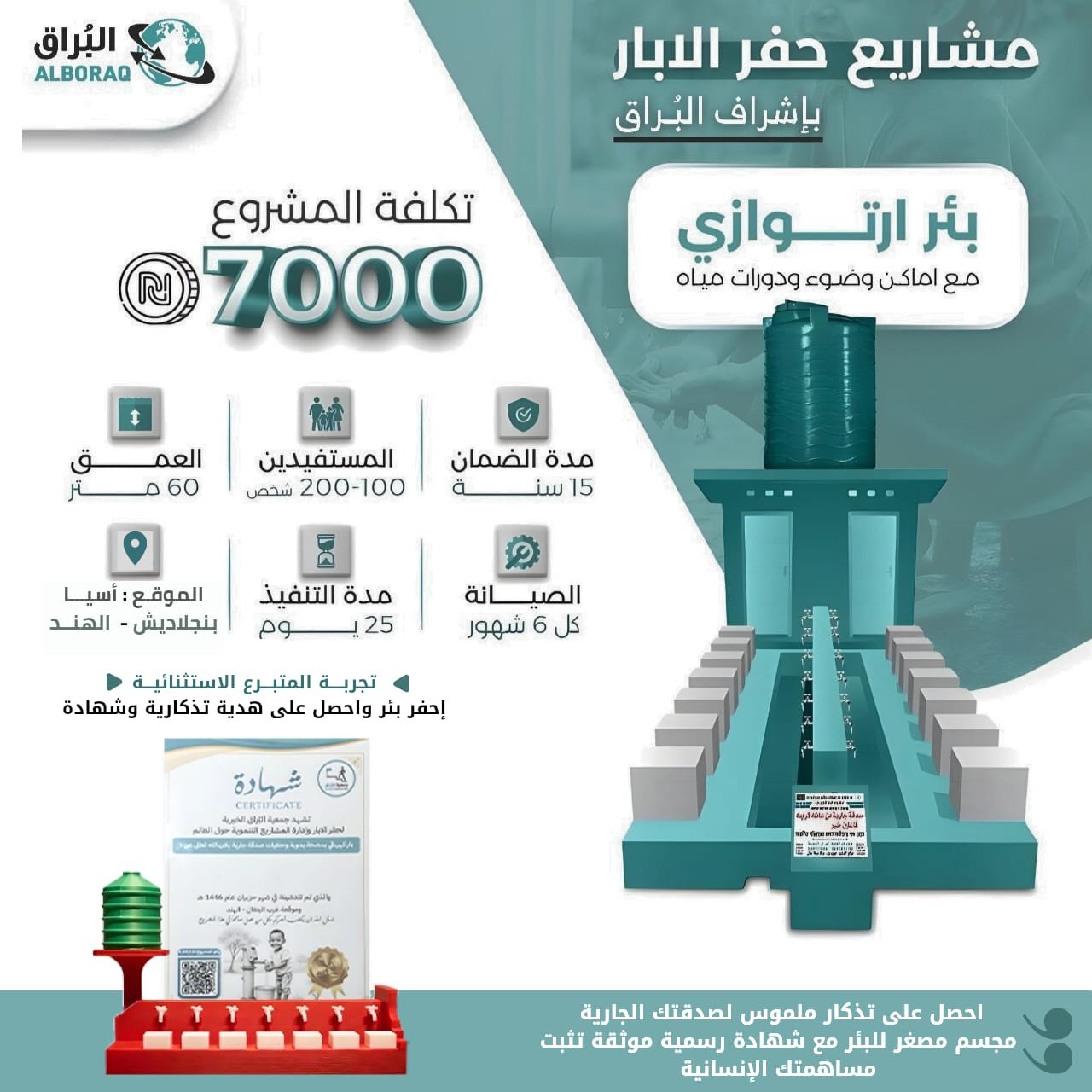بئر سطحي