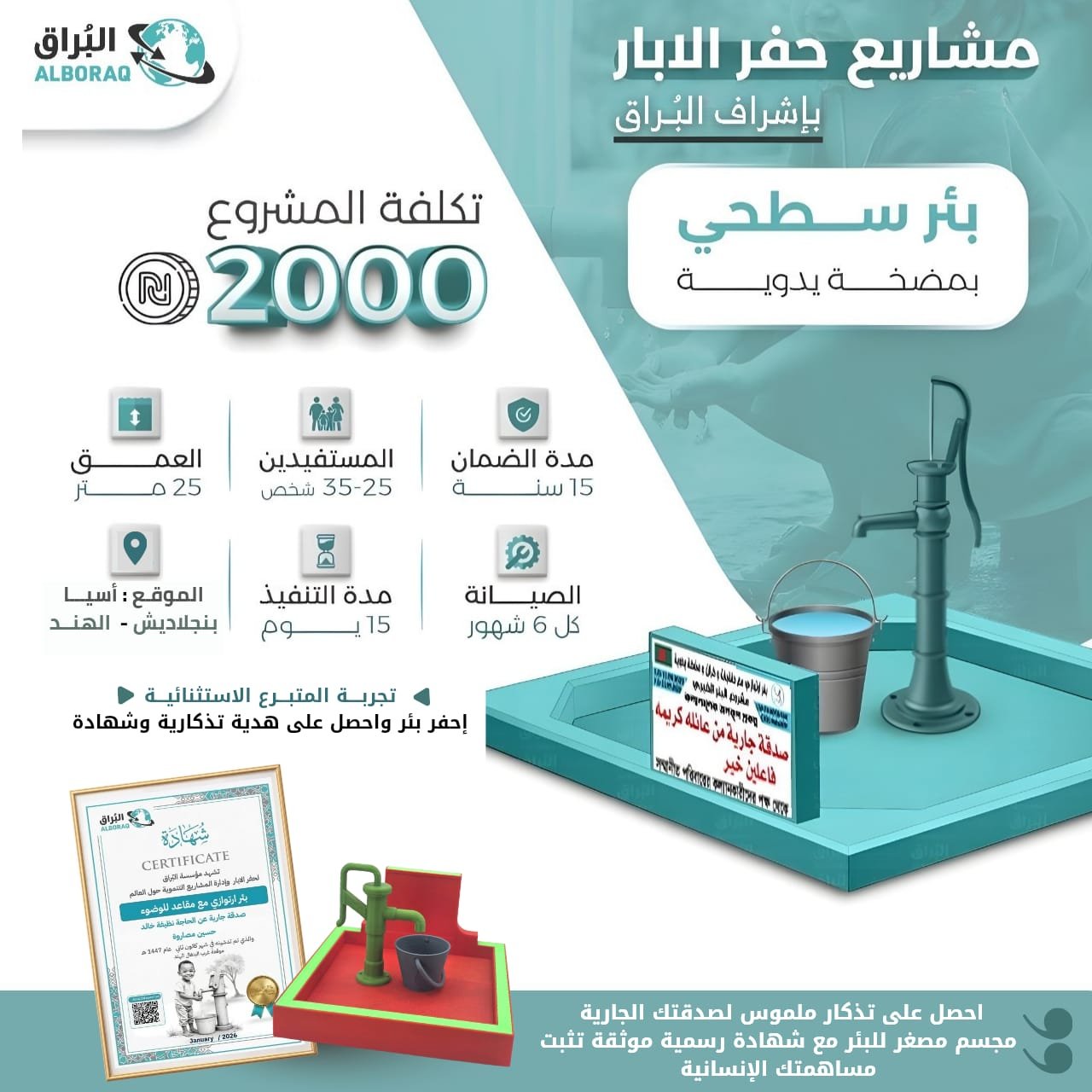 بئر سطحي